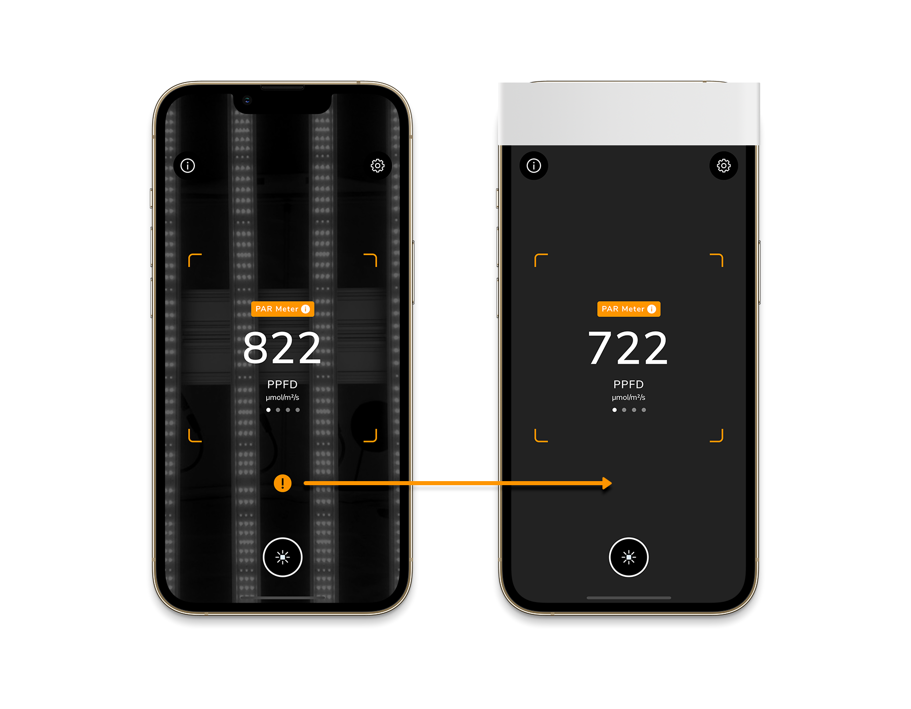 Photone - Grow Light Meter